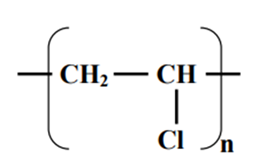 PVC (polyvinylchlorid): odolný vůči chemikáliím a vlhkosti, cenově dostupný, ale méně tuhý PVC (polyvinylchlorid): odolný vůči chemikáliím a vlhkosti, cenově dostupný, ale méně tuhý